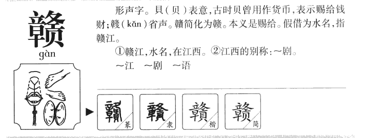 赣字字源字形