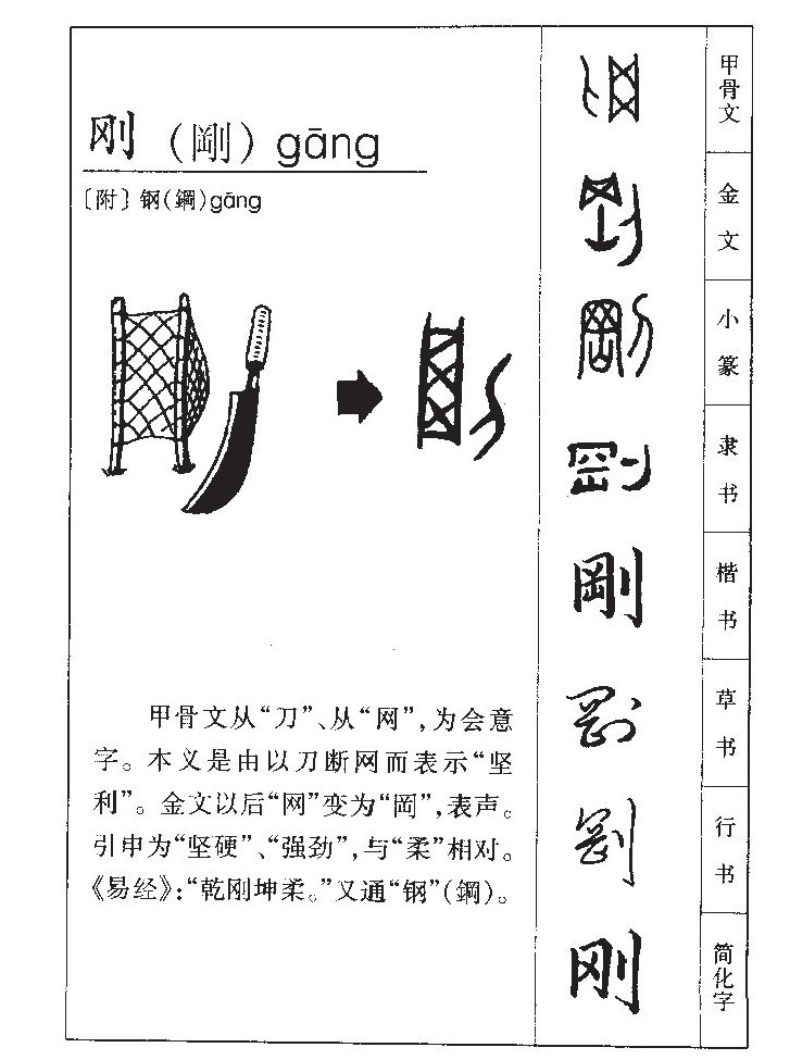 刚字字源字形