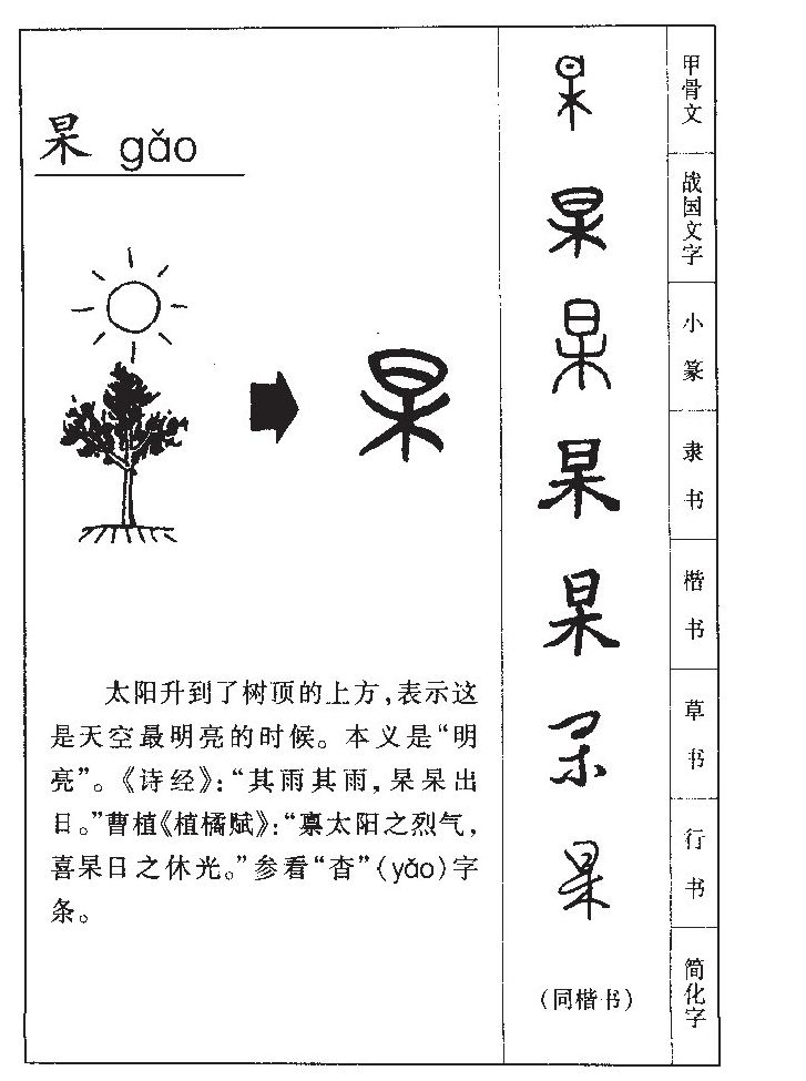 杲字字源字形
