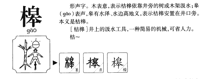 槔字字源字形