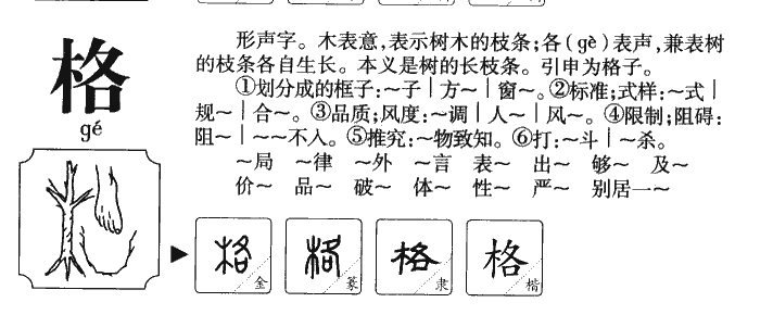 格字字源字形