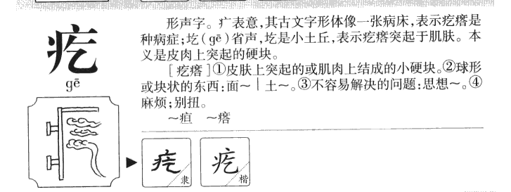 疙字字源字形