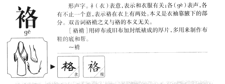 袼字字源字形