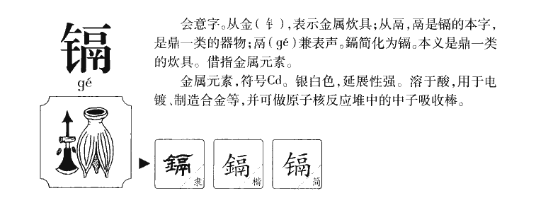镉字字源字形