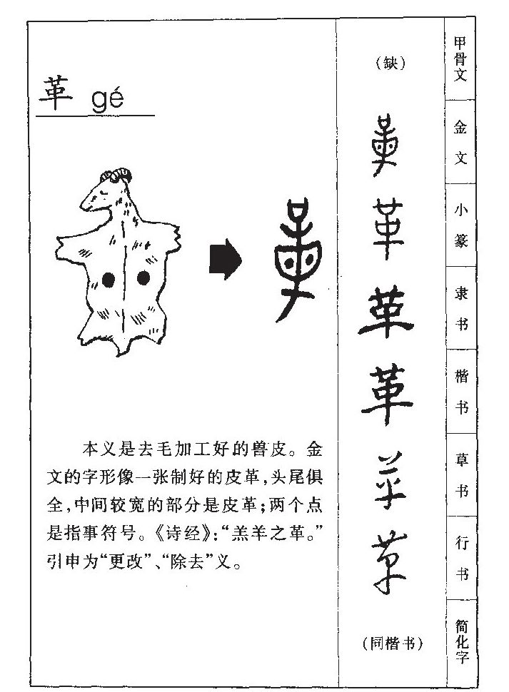 革字字源字形