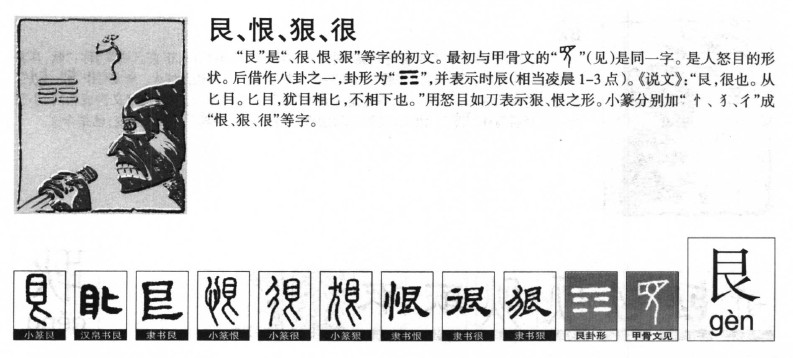 艮字字源字形