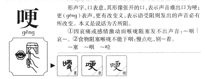 哽字字源字形