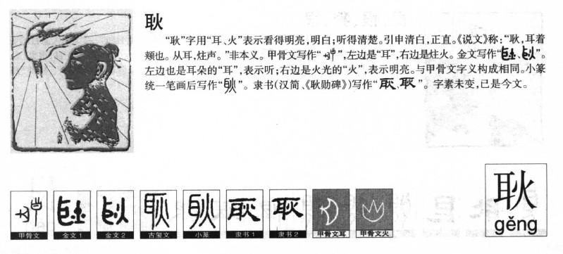 耿字字源字形