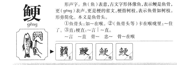 鲠字字源字形