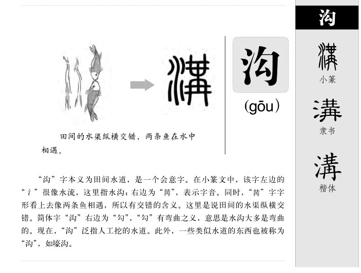 沟字字源字形