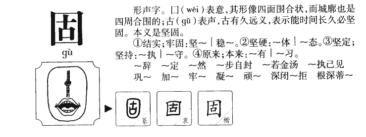 固字字源字形
