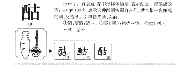 酤字字源字形