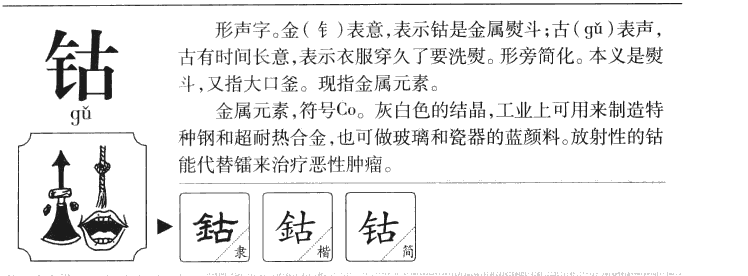 钴字字源字形