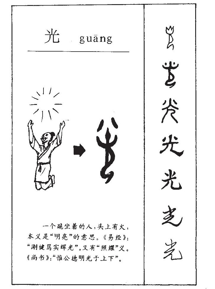 光字字源字形
