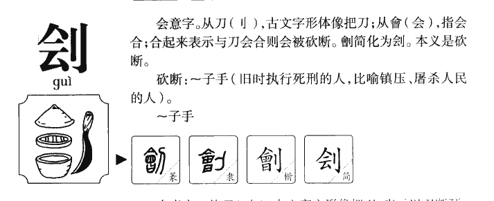 刽字字源字形