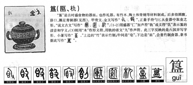 簋字字源字形