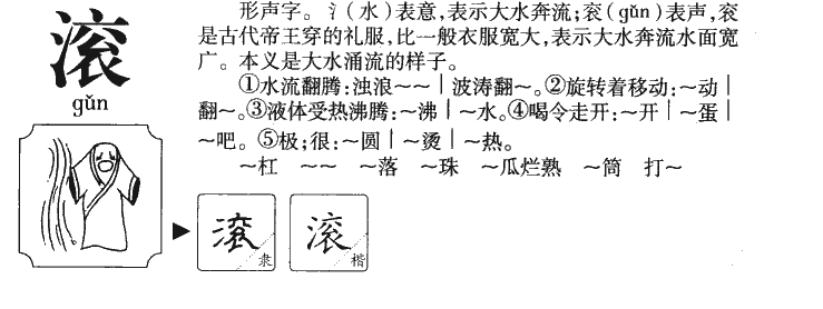 滚字字源字形