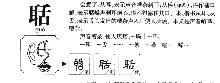 聒字字源字形