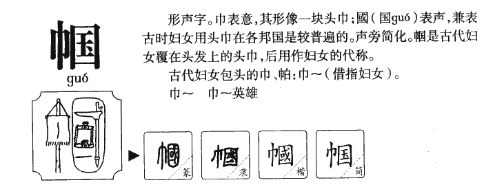 帼字字源字形