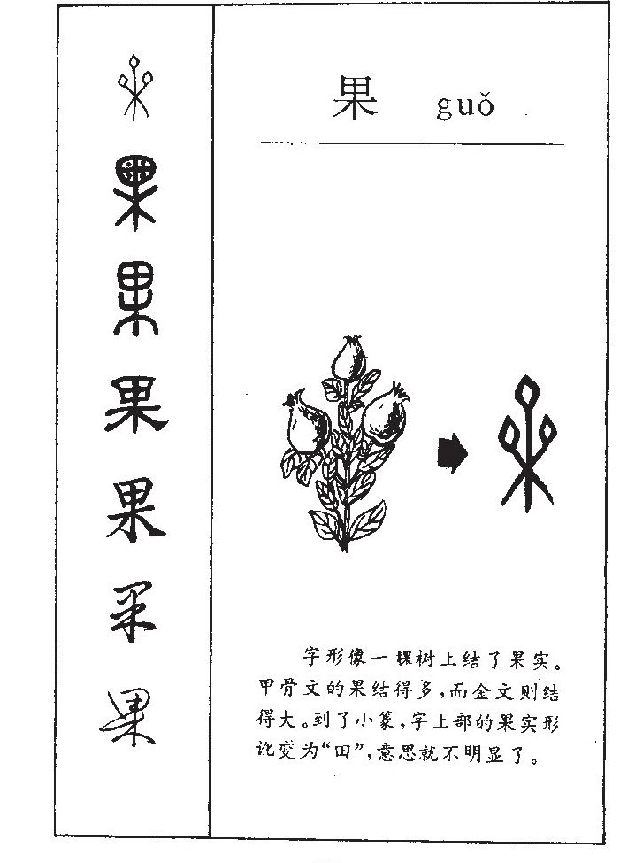 果字字源字形