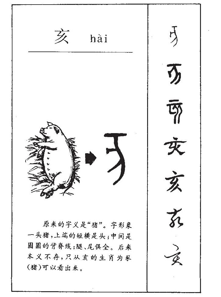 亥字字源字形