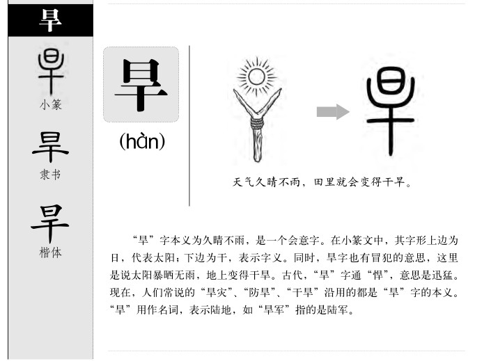 旱字字源字形