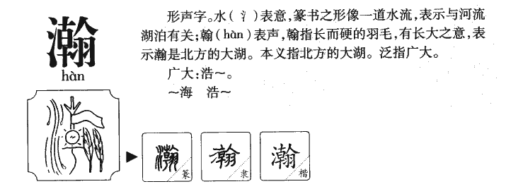 瀚字字源字形