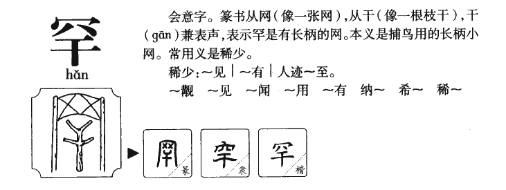 罕字字源字形