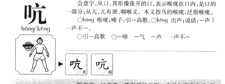吭字字源字形