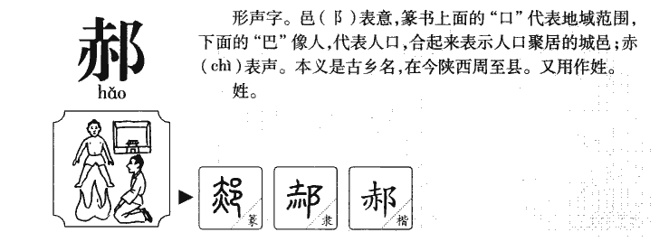 郝字字源字形