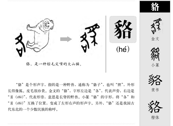 貉字字源字形