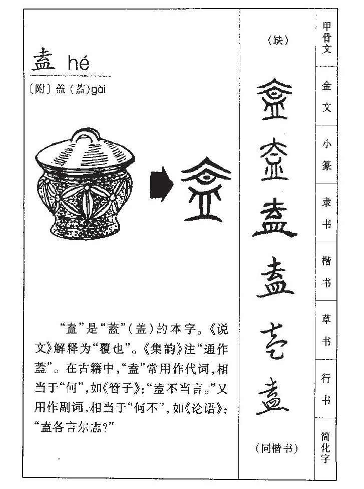 盍字字源字形
