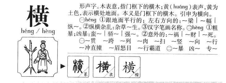 横字字源字形