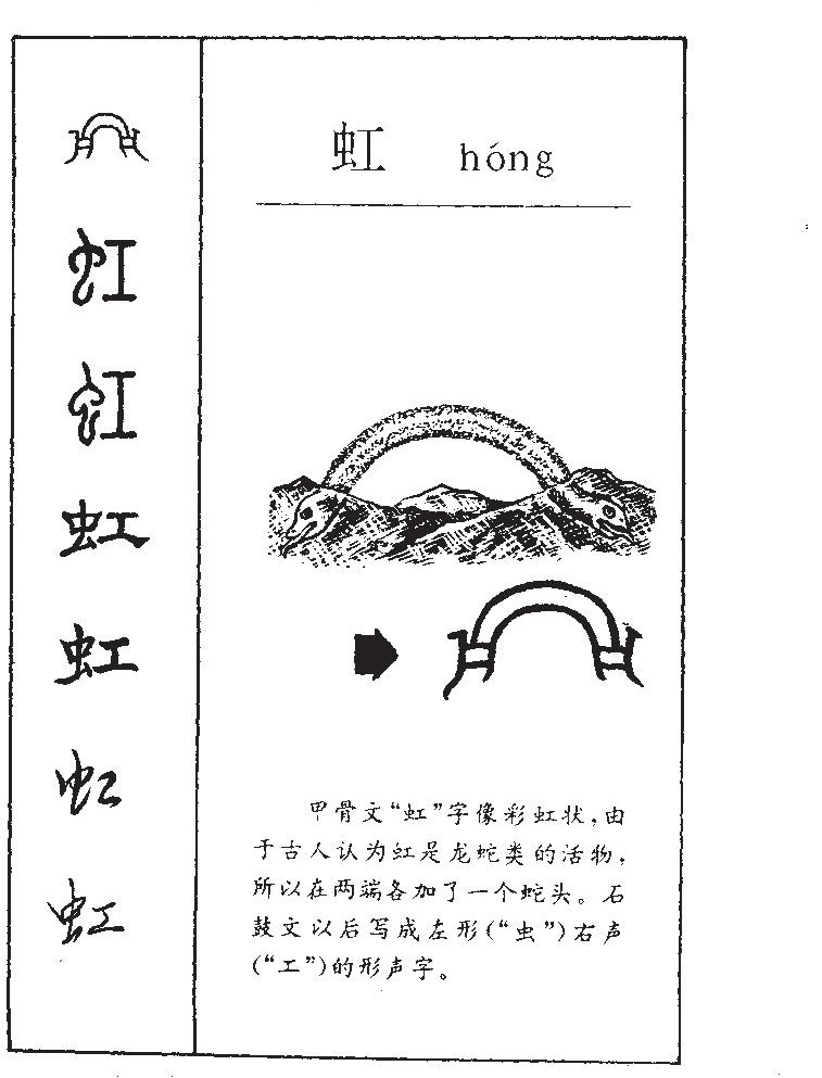 虹字字源字形