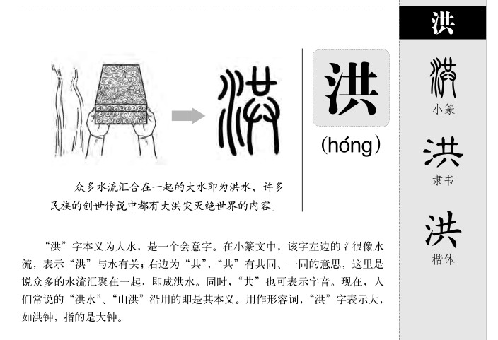 洪字字源字形