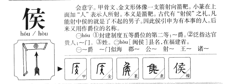 侯字字源字形