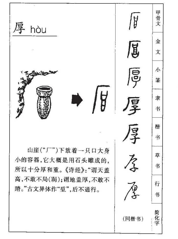 厚字字源字形