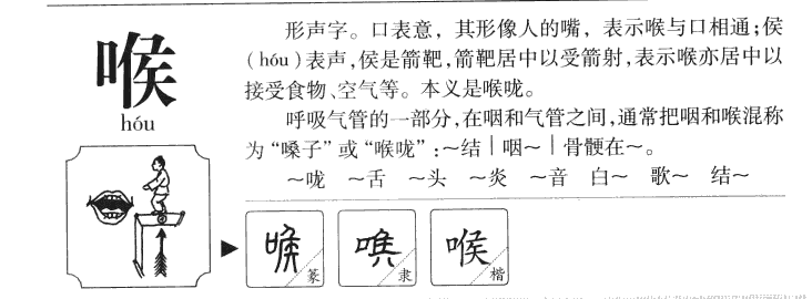 喉字字源字形