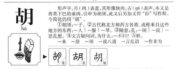 胡字字源字形