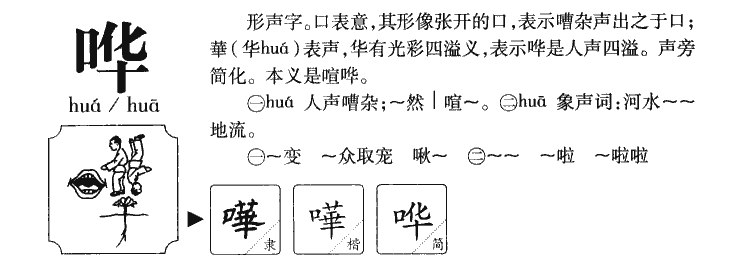 哗字字源字形