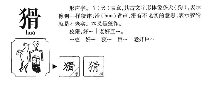 猾字字源字形