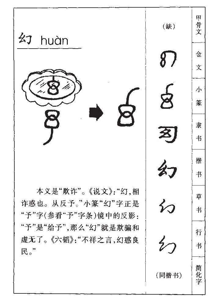 幻字字源字形