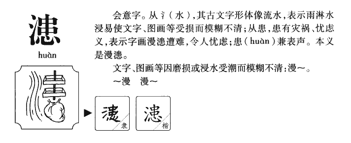 漶字字源字形