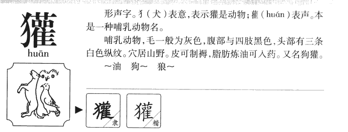獾字字源字形