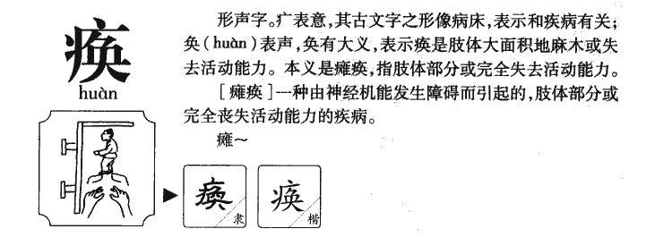 痪字字源字形