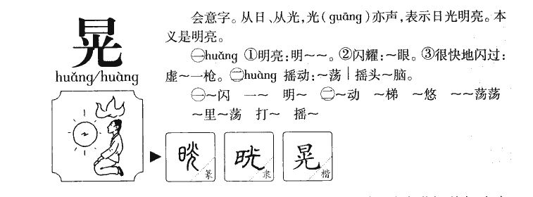 晃字字源字形