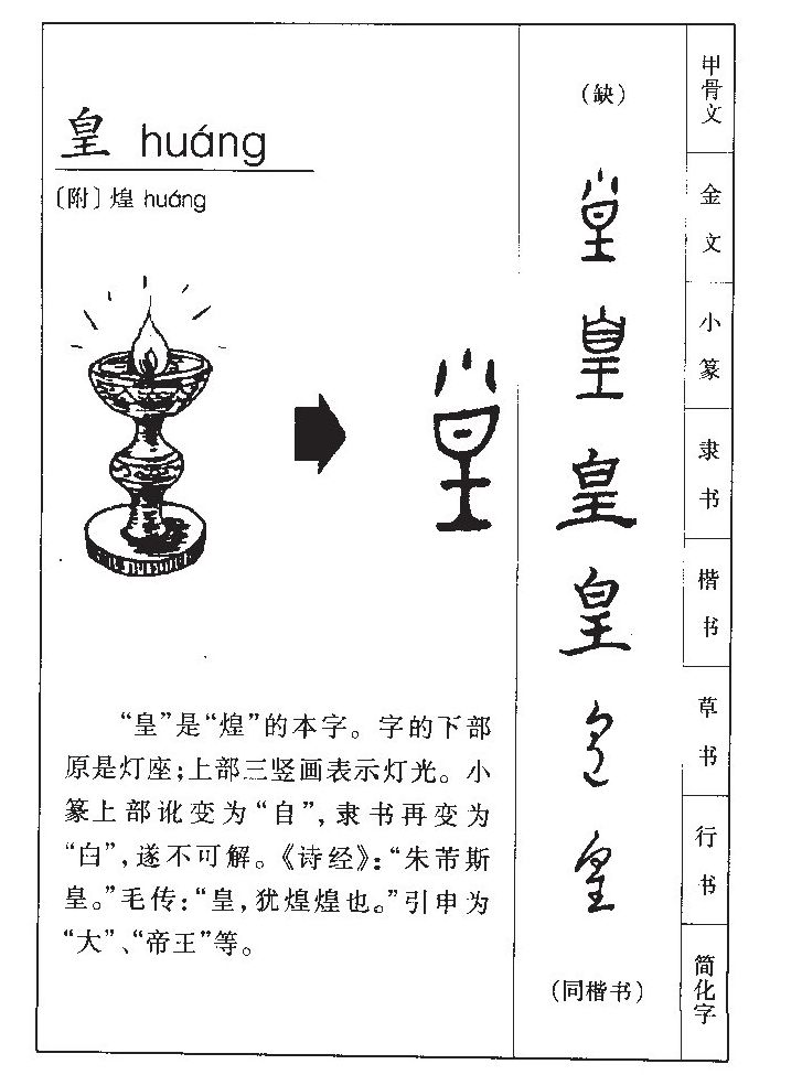 皇字字源字形
