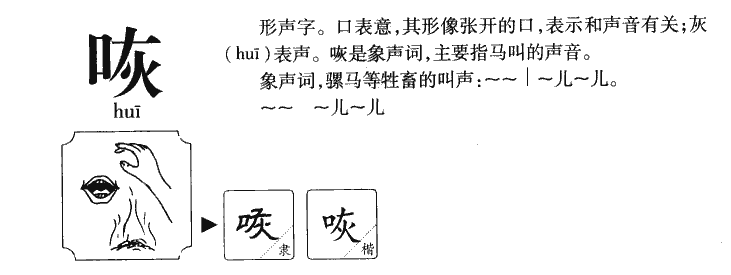 咴字字源字形