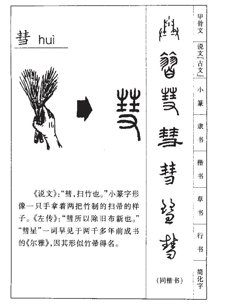 彗字字源字形