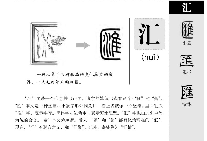 汇字字源字形